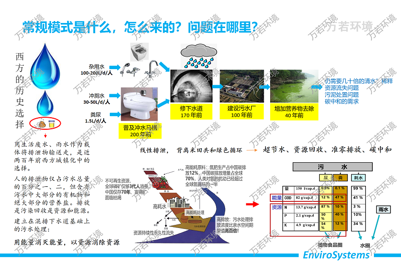 香港宝典免费资料网