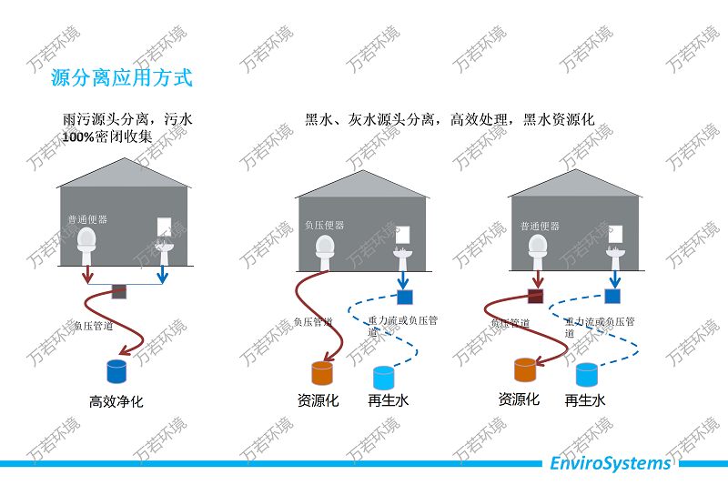 香港宝典免费资料网