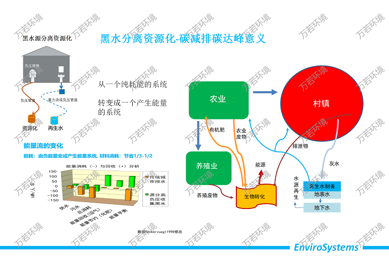 香港宝典免费资料网