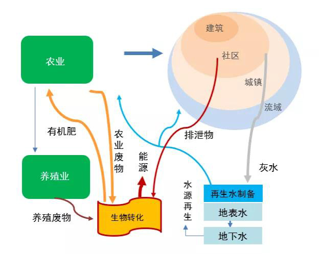 香港宝典免费资料网