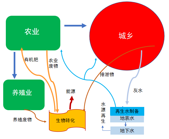 香港宝典免费资料网